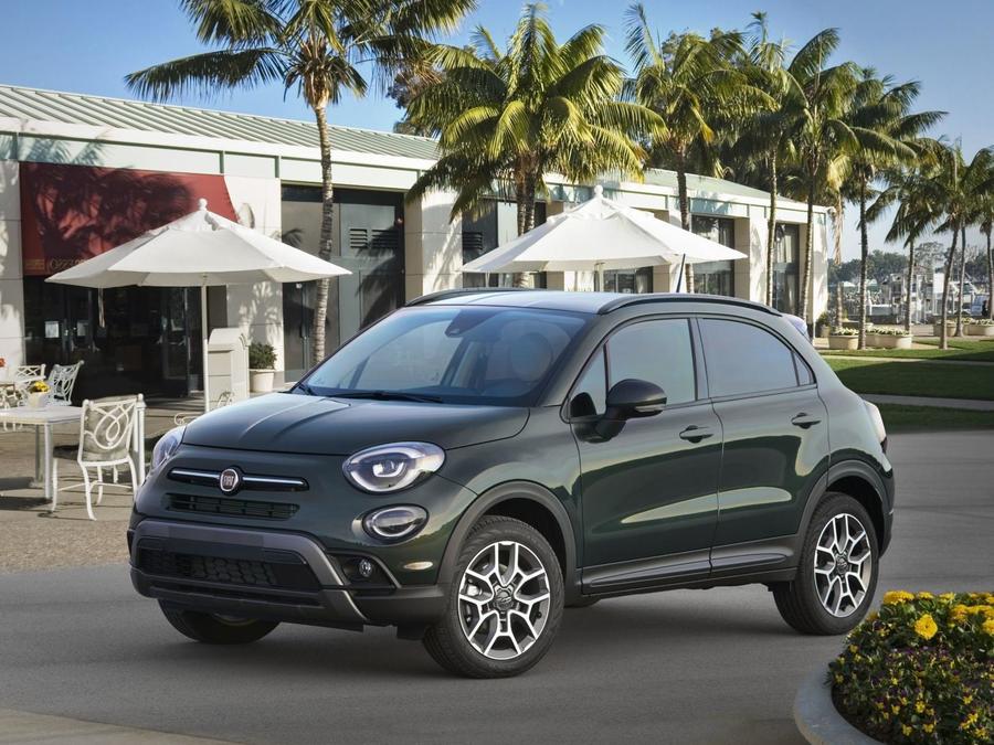 FIAT 500X Costs of Ownership