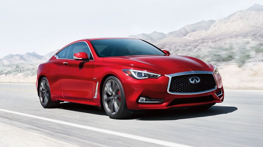 INFINITI Q60 Costs of Ownership