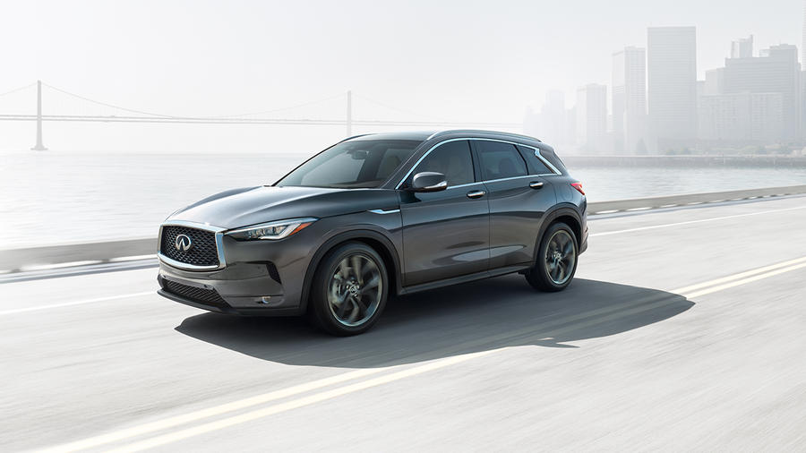 INFINITI QX50 Costs of Ownership