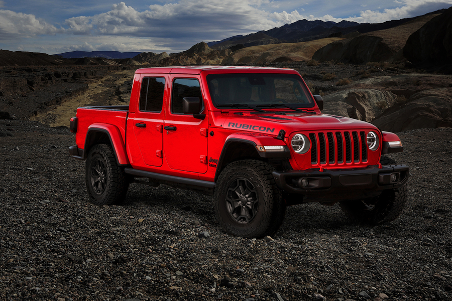 Jeep Gladiator Costs of Ownership