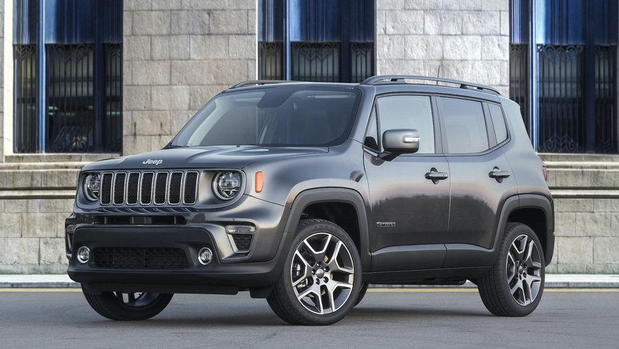 Jeep Renegade Costs of Ownership