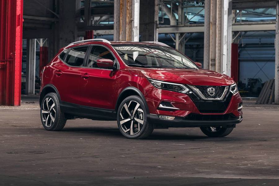 Nissan Rogue Sport Costs of Ownership