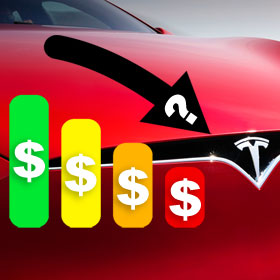 Do Electric and Hybrid Cars Hold their Value?