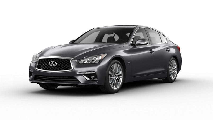 INFINITI Q50 Costs of Ownership