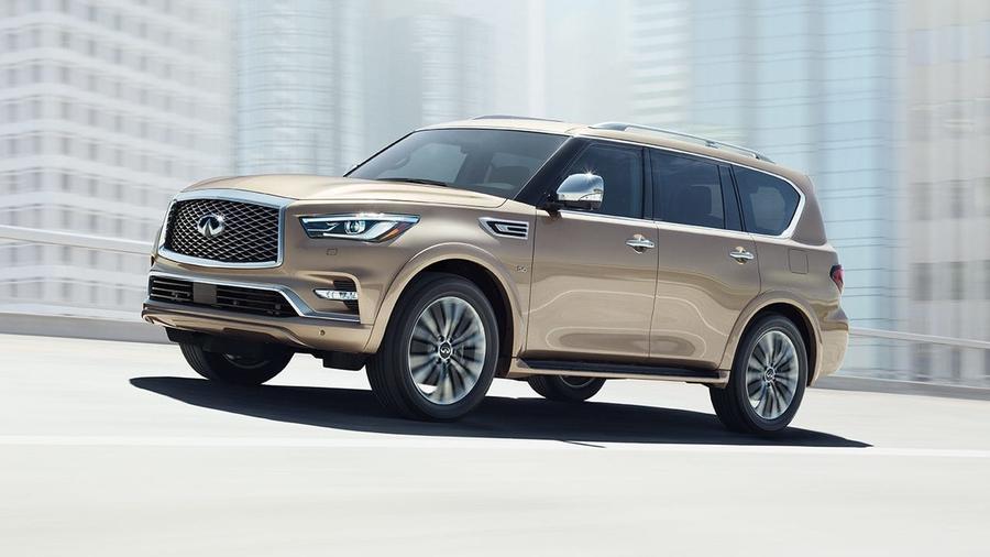 INFINITI QX80 Costs of Ownership